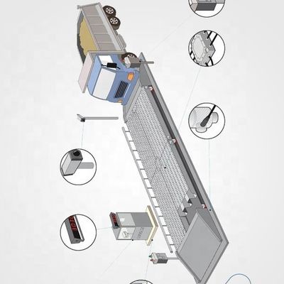 Scala per camion pesanti da 10 M con pesi elettronici da 60 tonnellate e umidità relativa del 95%