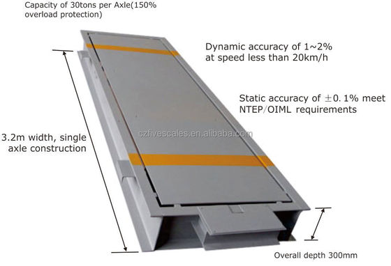 Scale LCD a asse fisso Camion Veicolo Piattaforma corta Pesatura 30 tonnellate 50 t Capacità