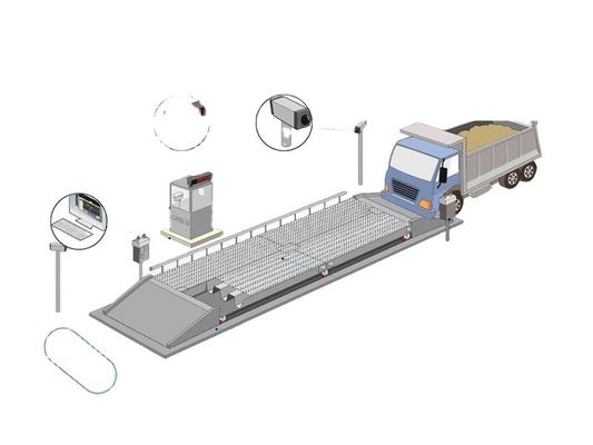 30 tonnellate 300 tonnellate di pesatura per camion di calcestruzzo pesatura per veicoli da ponte pesatura per veicoli commerciali