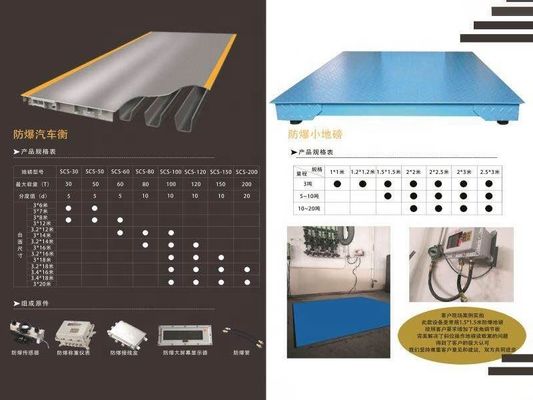 Peso versatile per camion di calcestruzzo 60 tonnellate 80 tonnellate 100 tonnellate